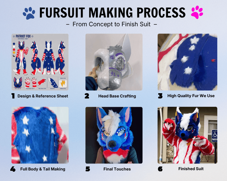 Fursuit Making Process