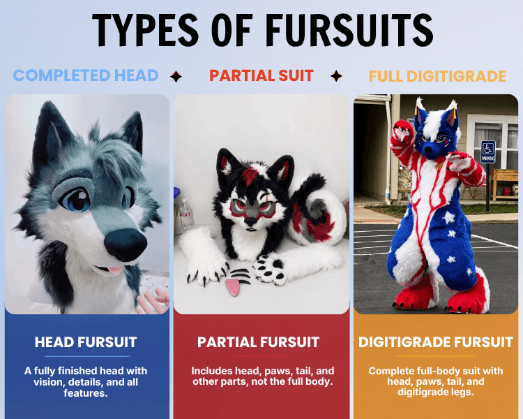 Digitigrade fursuit full body suit built by Fursuit Mania
